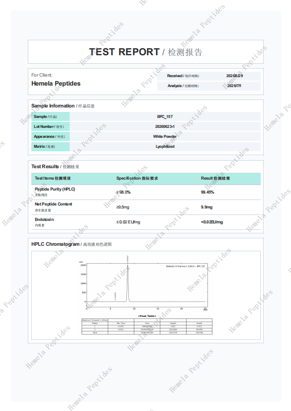 BPC-157 COA